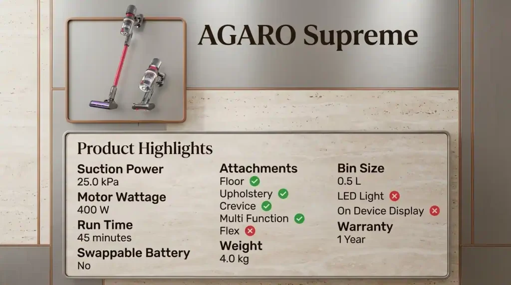 Agaro Supreme cordless vacuum cleaner product highlights showing 25 kPa suction, 400 W motor, 45-minute runtime, multiple attachments, 0.5-litre bin, and one-year warranty.