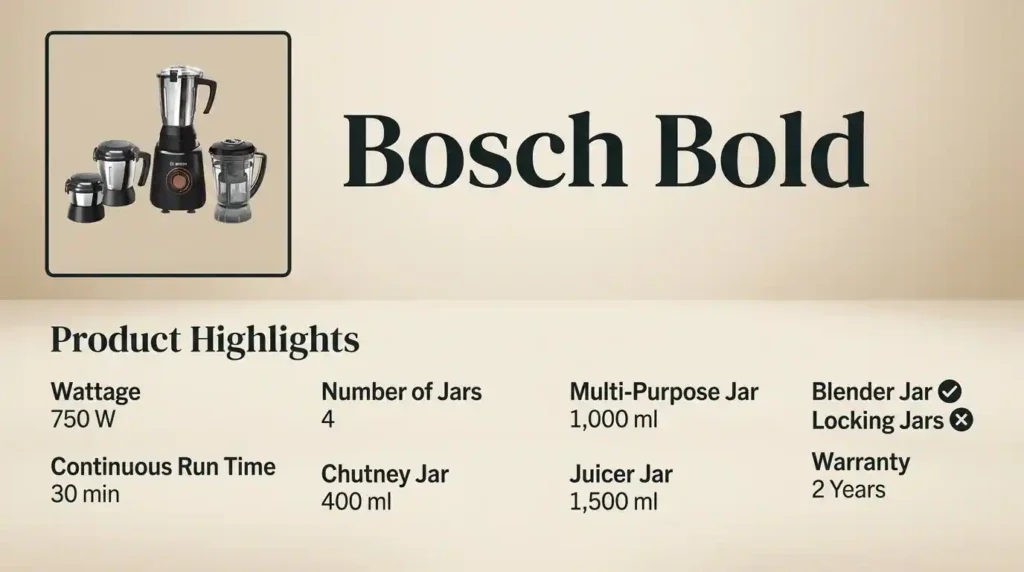 Bosch Bold mixer grinder with four jars and product highlights including a 750W motor, 30-minute continuous run time, blender jar, and 2-year warranty.