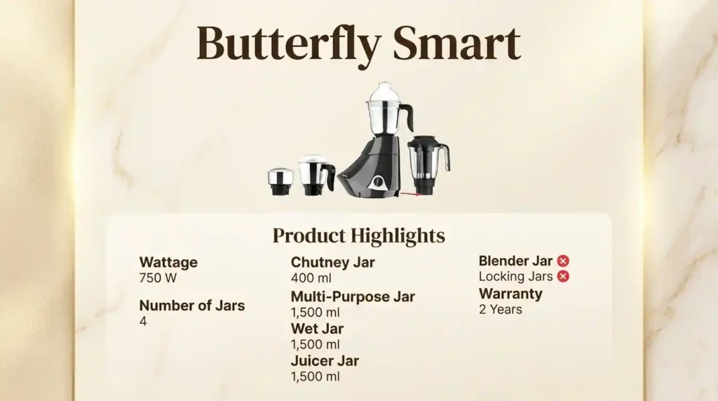 Butterfly Smart mixer grinder with four jars, a 750W motor, multiple jar capacities, and a 2-year product warranty.