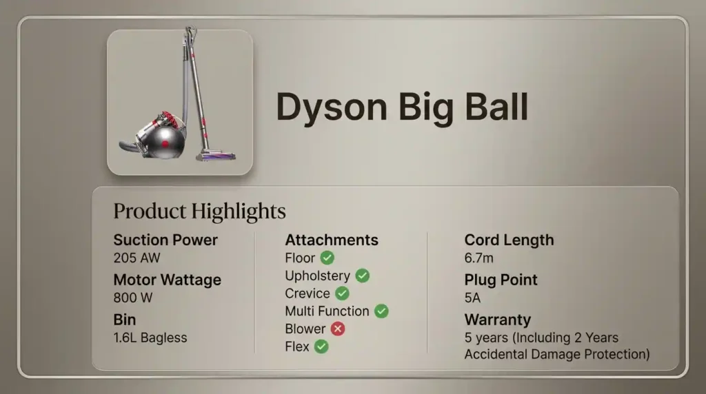Dyson Big Ball corded vacuum cleaner specifications showing 205 air watts suction, 800 W motor, 1.6-litre bagless bin, 6.7-metre cord, 5A plug, and five-year warranty.