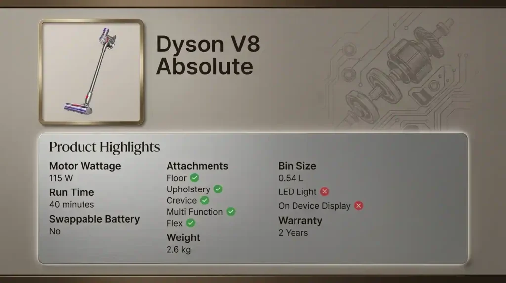 Dyson V8 Absolute cordless vacuum cleaner specifications showing 115 W motor power, 40-minute runtime, 2.6 kg weight, 0.54-litre bin, multiple attachments, and a two-year warranty.