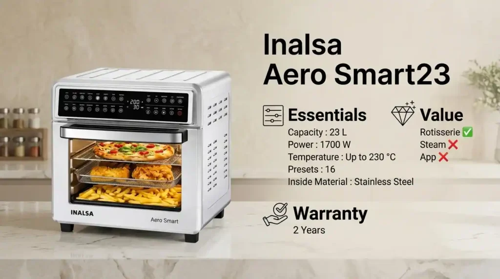 Inalsa AeroSmart 23L air fryer oven with rotisserie, 1700W power, 16 presets, and a stainless-steel interior.