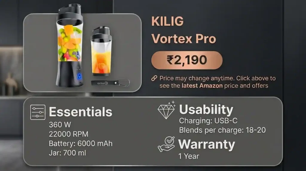 Kilig Vortex Pro portable nutri blender with a 700 ml jar, 6000 mAh battery and USB-C charging.