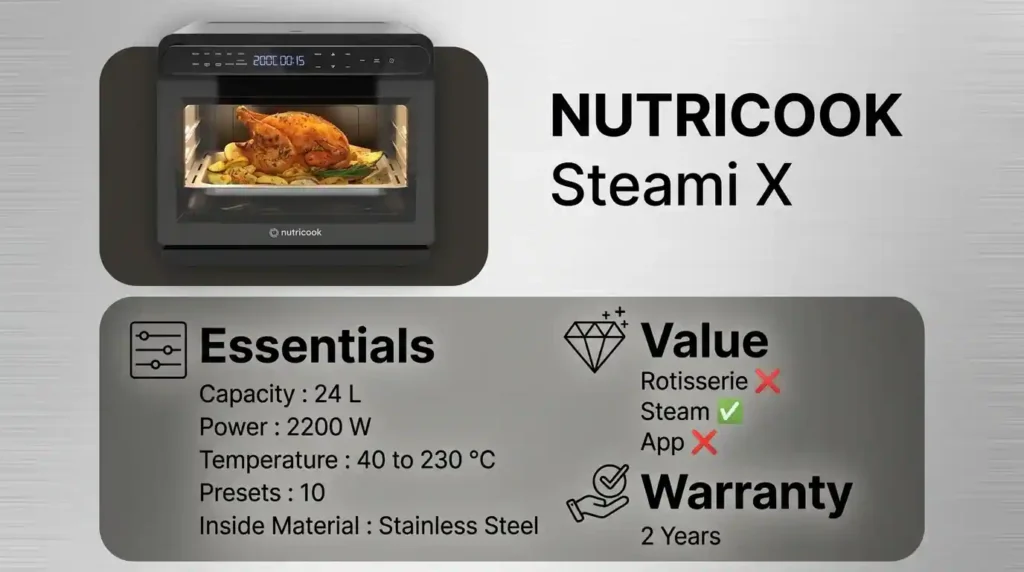 Nutricook Steami X 24L steam air fryer oven with 2200W power, stainless-steel interior, 10 presets, and two-year warranty.