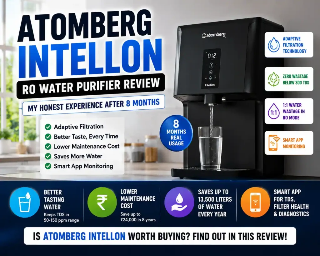 A modern black Atomberg Intellon smart RO water purifier dispensing clean drinking water in a contemporary kitchen, highlighting adaptive filtration, lower maintenance costs, reduced water wastage, and smart app monitoring after eight months of real-world use.