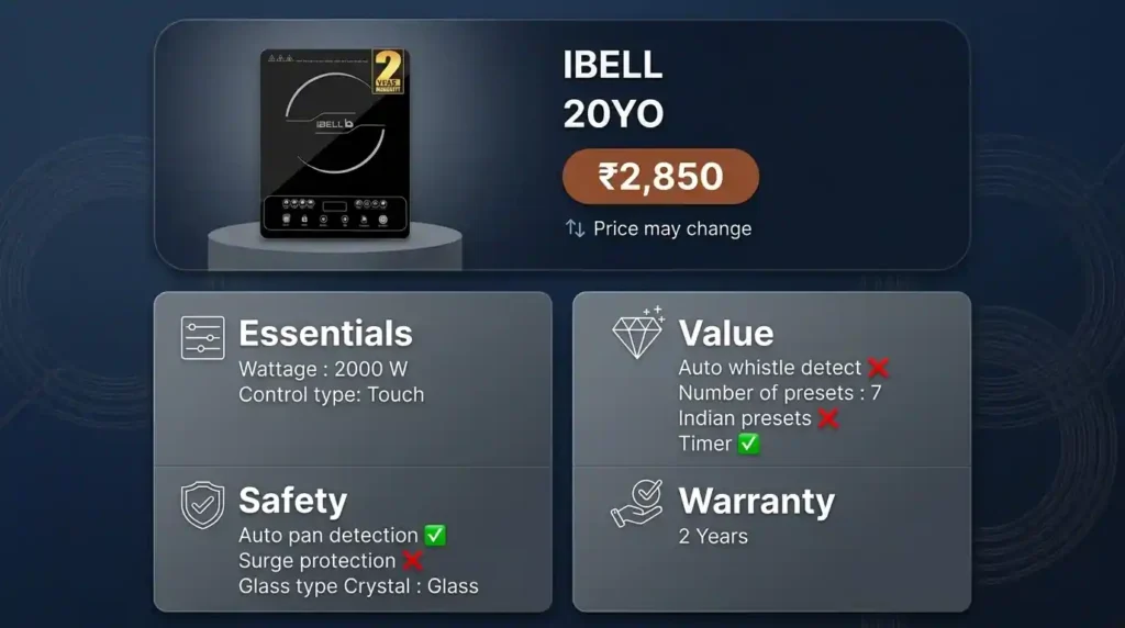 iBELL 20YO 2000W induction cooktop with touch controls, seven presets, timer, automatic pan detection and a two-year warranty.