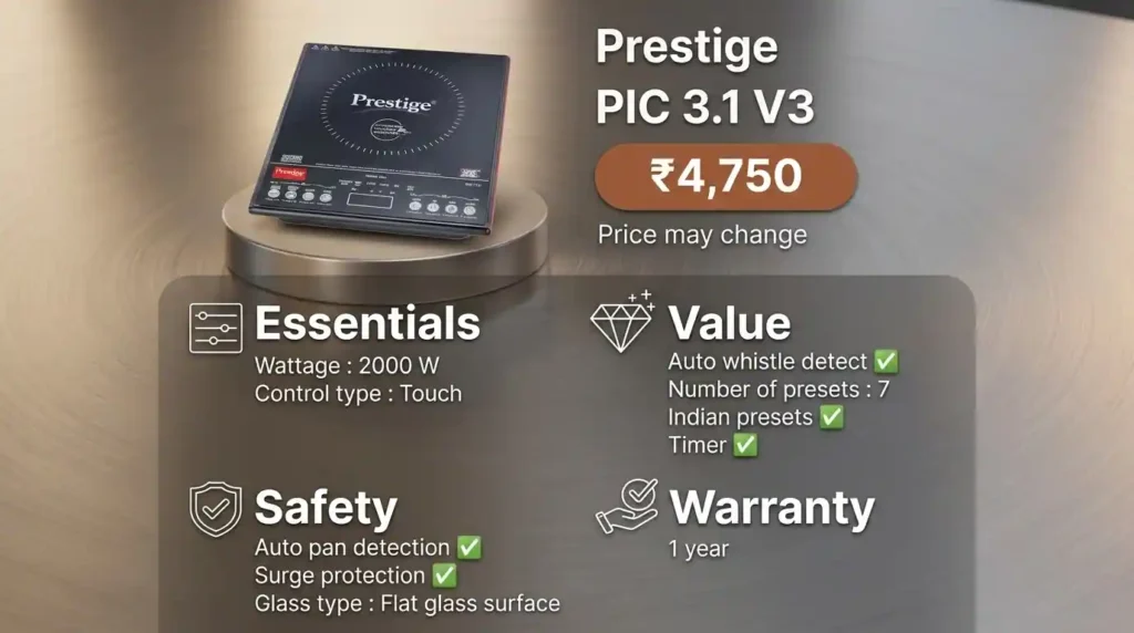 Prestige PIC 3.1 V3 2000W induction cooktop with touch controls, automatic whistle detection, seven presets, timer and surge protection.