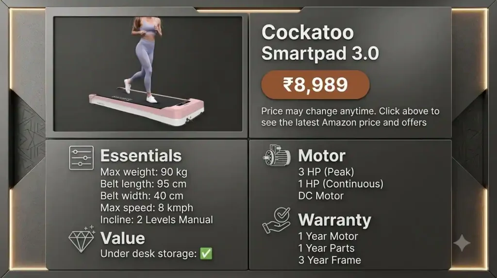 Cockatoo Smartpad 3.0 walking pad with 90 kg weight capacity, 95 cm belt, 8 km/h top speed, 3 HP peak motor, and manual incline.