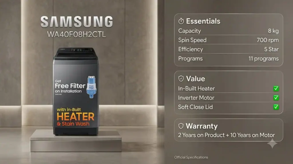 Infographic detailing the Samsung 8kg top load washing machine model WA40F08H2CTL specifications, highlighting its in-built heater, inverter motor, and an offer for a free filter on installation.