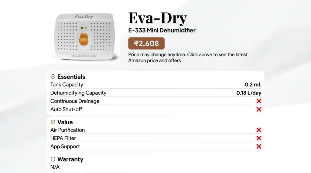 Eva-Dry E-333 Mini Dehumidifier with 0.18 L/day moisture removal capacity and compact design for small enclosed spaces.