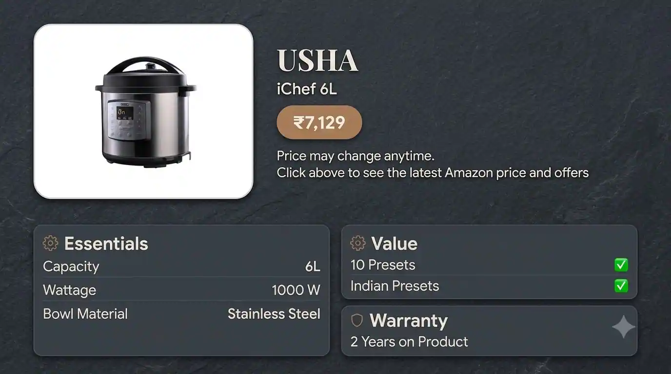 Usha iChef 6L electric pressure cooker with 1000W power, stainless steel bowl and 10 Indian presets