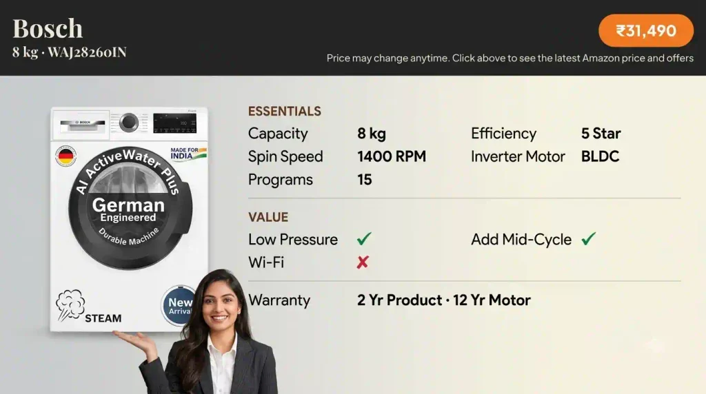 Bosch WAJ28260IN 8 kg front load washing machine with 1400 RPM, 5-star rating, BLDC inverter motor and steam wash